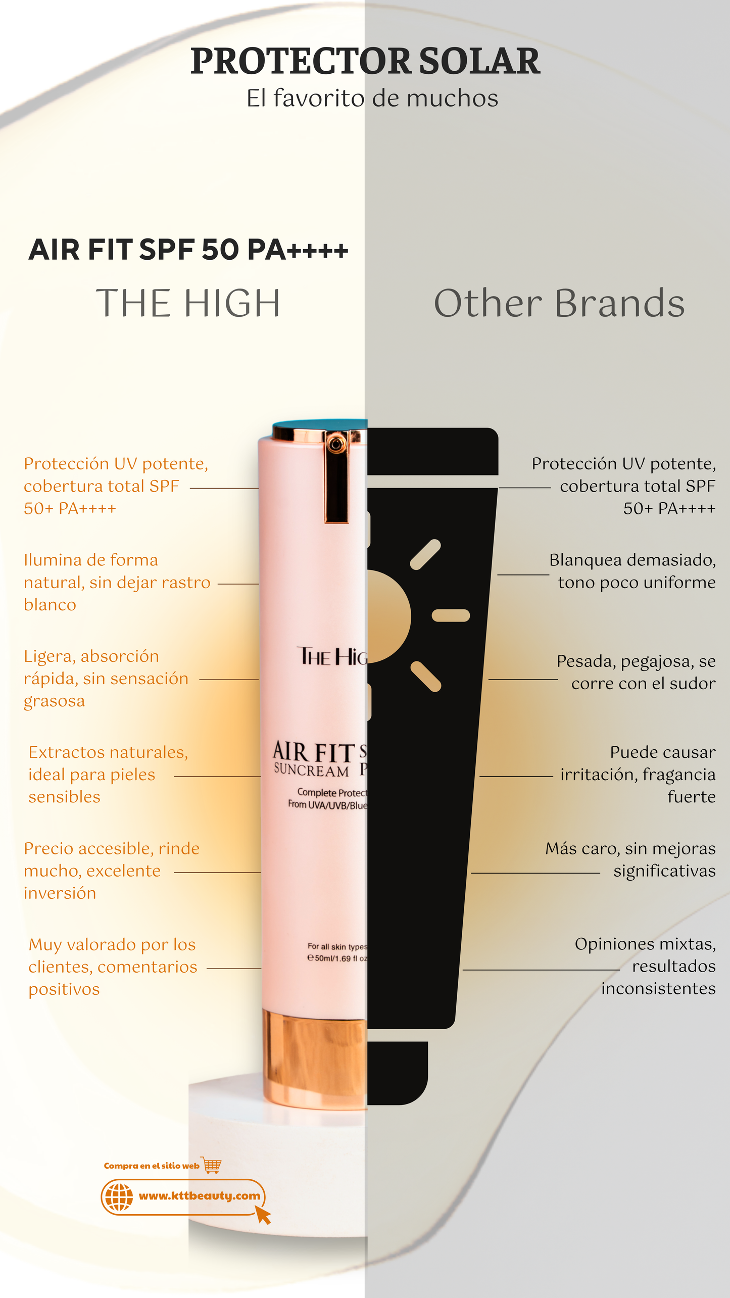 The High Toning Sun Milk